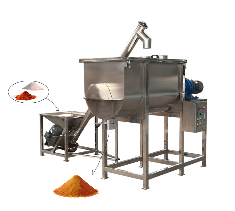 Turmeric Powder High Speed Mixer